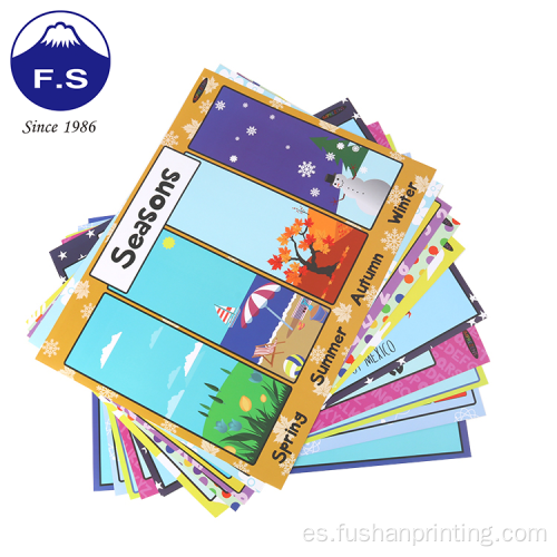 Resistencia al agua Art Paper Gloss Kids Educational Poster